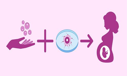 精子碎片率高能做三代试管吗？如何改善精子质量？